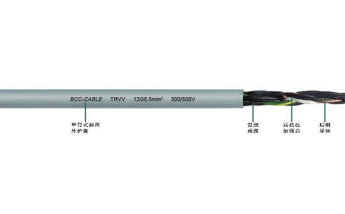 柔性電纜TRVV可用于偶爾移動使用及來回往復(fù)運動的場合